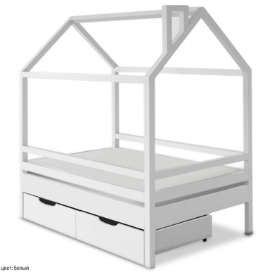 Кровать Пеппи