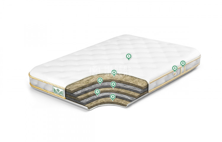 Матрас BABY макси