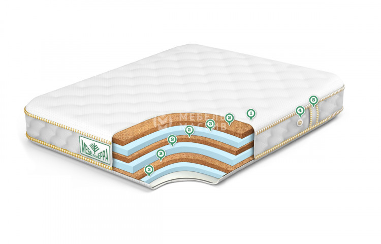 Матрас Медиум